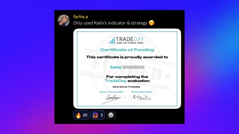 Kalin Trades — The Breakaway Indicator · screenshot 6 of 6