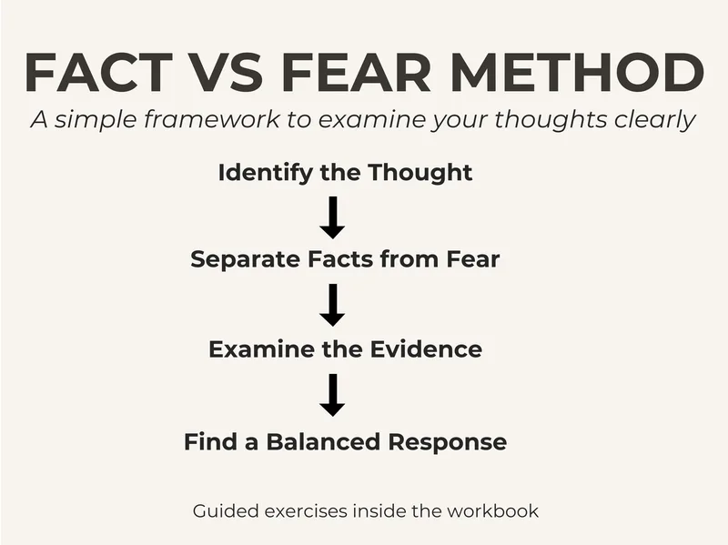 ASRIONA Life — Stop Overthinking Workbook FREE Edition · screenshot 3 of 3