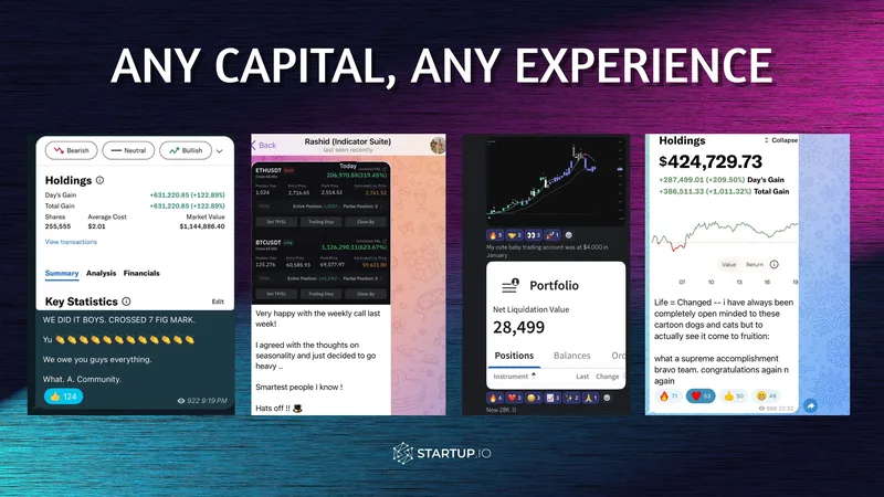 Startup.io — Startup.io Indicator Suite · screenshot 3 of 3