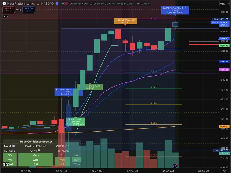 JaXolutions — Trade Confidence Booster · screenshot 1 of 1