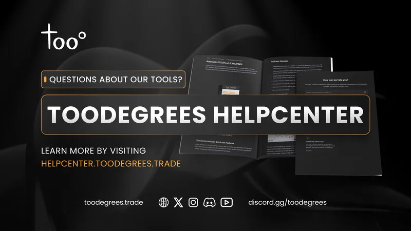 Toodegrees — Automatic OTE (FX4LIVING) · screenshot 5 of 6