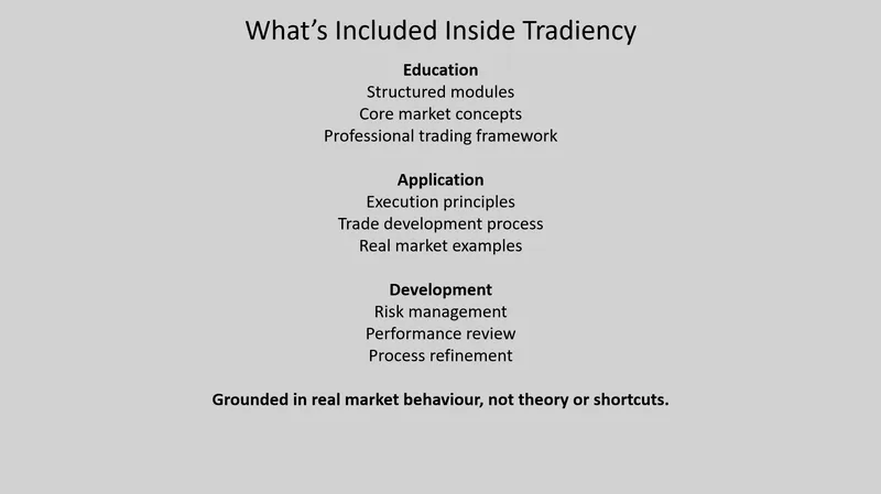 Tradiency — Tradiency · screenshot 2 of 6
