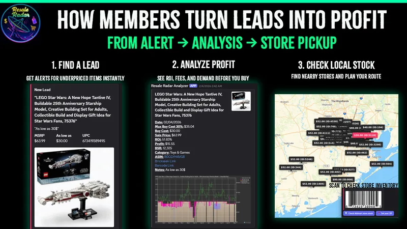 Resale Radar — Resale Radar Discord · screenshot 3 of 3