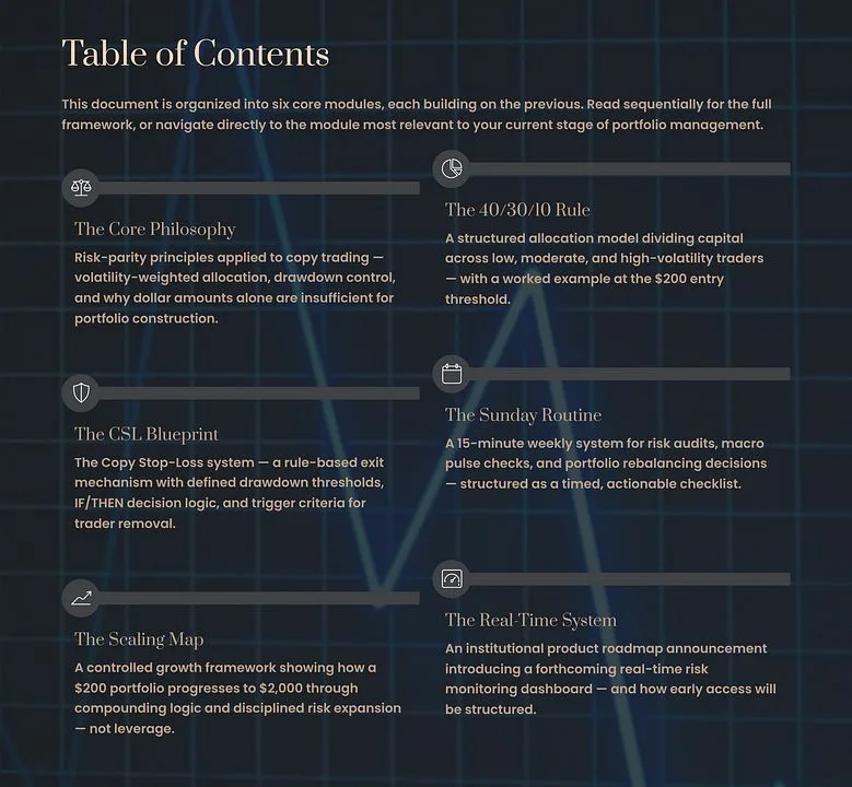 Nexlysis — The Risk-Parity Execution System · screenshot 2 of 6