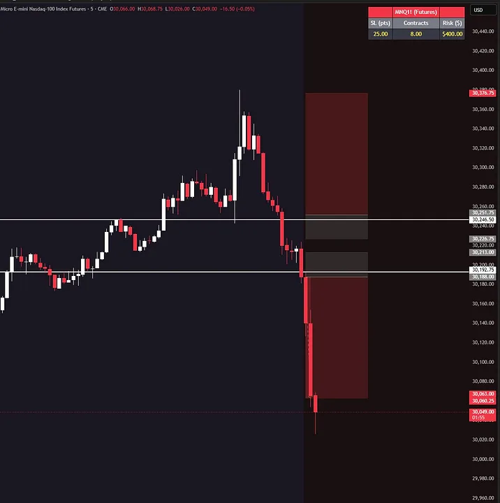 Funded by MRCS — Trade Signals · screenshot 1 of 1
