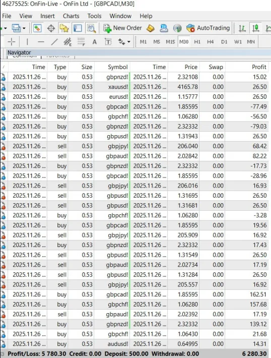 The Fire Squad — Forex EA · screenshot 5 of 5