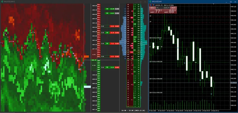 JFL Quant — Bookheatmap AUTO EA for MT5 · screenshot 3 of 5