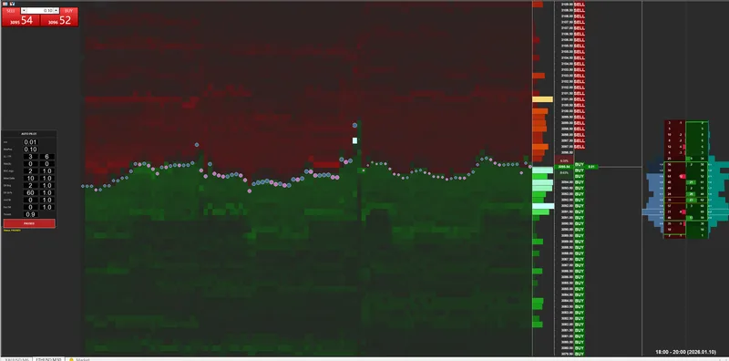 JFL Quant — Bookheatmap AUTO EA for MT5 · screenshot 5 of 5