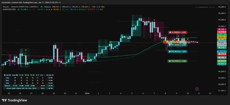 MAWHOOB INDICATOR — MAWHOOB PRO · screenshot 1 of 1