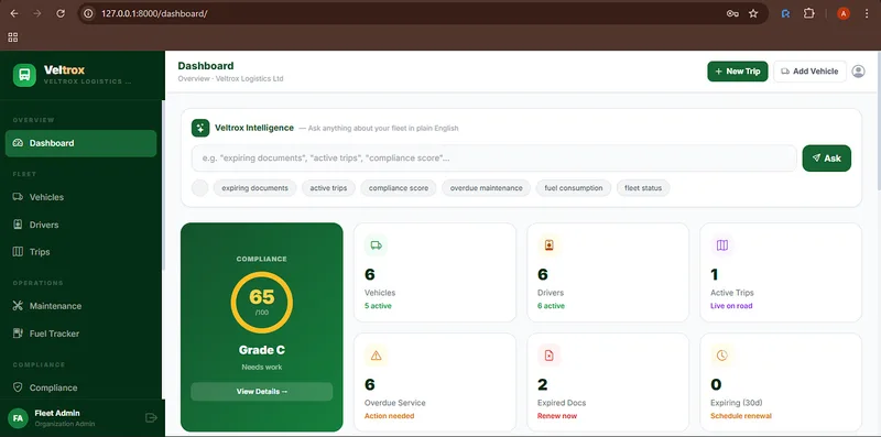 AuroreDev — Veltrox - Fleet Management Software (Full Source Code) · screenshot 1 of 5