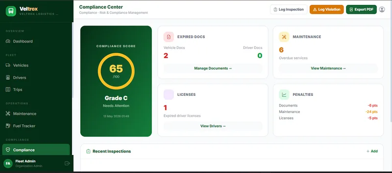 AuroreDev — Veltrox - Fleet Management Software (Full Source Code) · screenshot 2 of 5