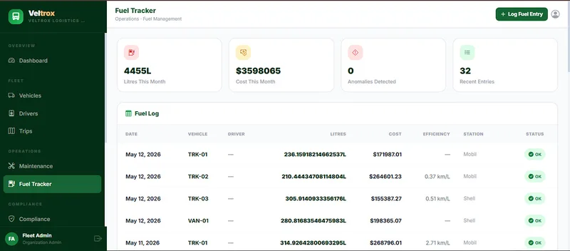 AuroreDev — Veltrox - Fleet Management Software (Full Source Code) · screenshot 4 of 5