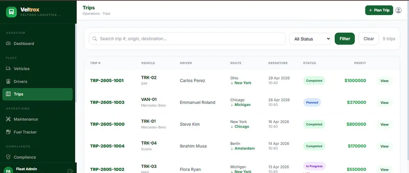 AuroreDev — Veltrox - Fleet Management Software (Full Source Code) · screenshot 5 of 5