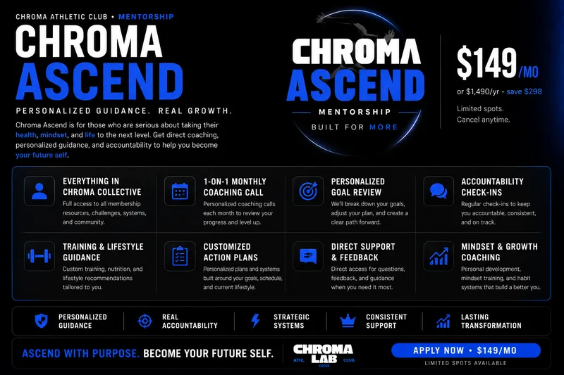 Chroma Athletic Club — Chroma Ascend · screenshot 1 of 1