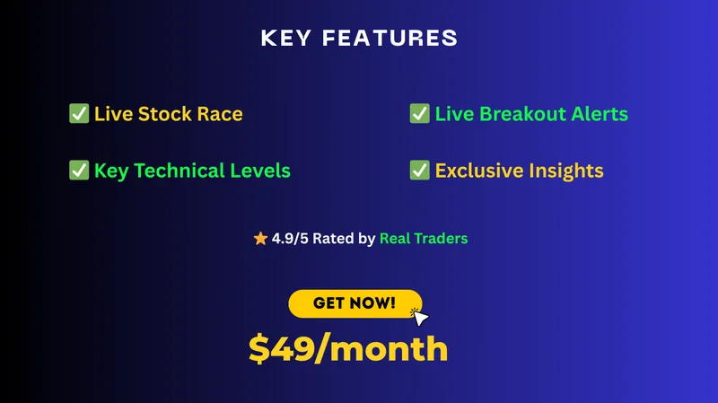 MapNeeds — Momentum Stocks - Premium · screenshot 3 of 5