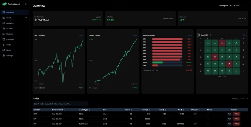Financial Tech Wiz — Financial Tech Wiz · screenshot 1 of 6