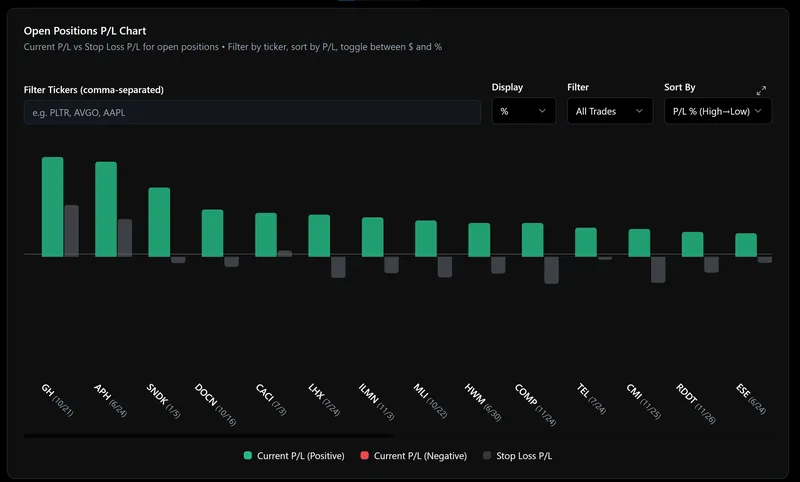 Financial Tech Wiz — Financial Tech Wiz · screenshot 6 of 6