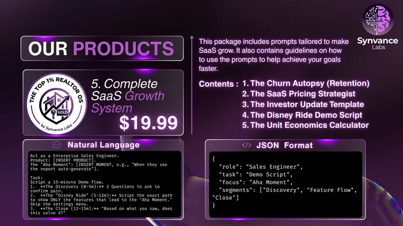 SynvanceLabs — Complete SaaS Growth System · screenshot 2 of 4