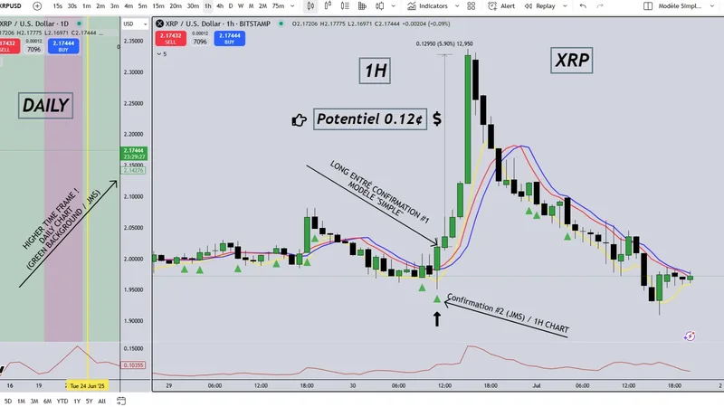 Crypto Oli — Cours Trading Simple · screenshot 2 of 5