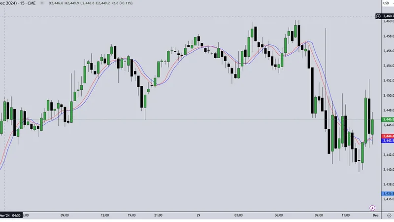 Crypto Oli — Cours Trading Simple · screenshot 3 of 5