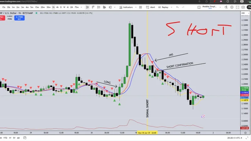 Crypto Oli — Cours Trading Simple · screenshot 4 of 5