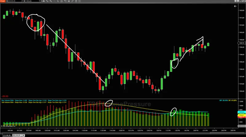 Tactical Data Desk — TDD Volume Pressure · screenshot 2 of 3