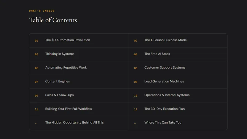 Zenith Studio — The $0 AI Automation Playbook For ANY Business · screenshot 3 of 4