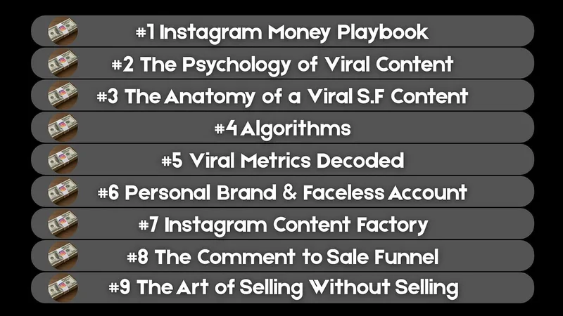 PROFITAKEN — How to Make Money w/ Instagram · screenshot 1 of 6