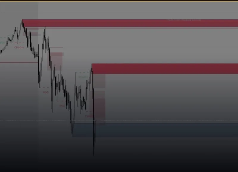 Velmont — Velmont Supply & Demand Confluences · screenshot 1 of 1