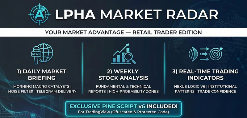TradingCharleMagne — Alpha Market Radar · screenshot 1 of 2