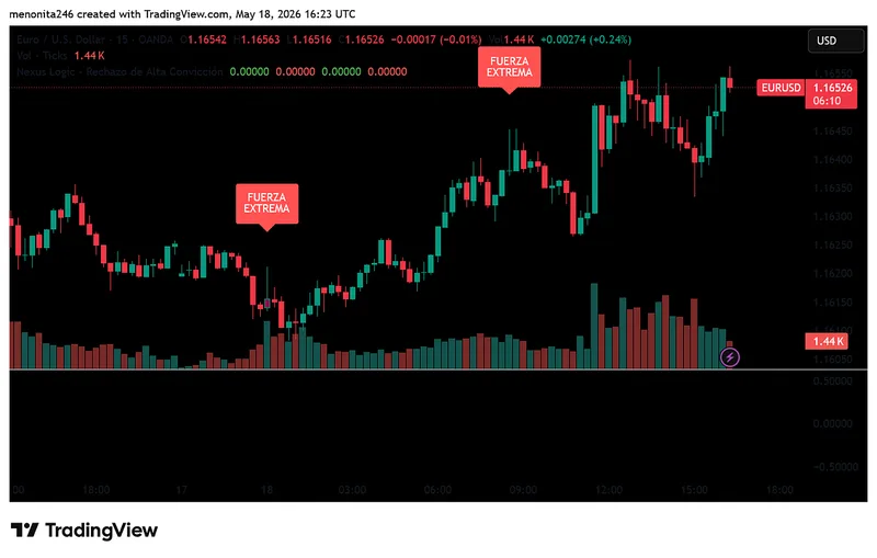 TradingCharleMagne — Alpha Market Radar · screenshot 2 of 2