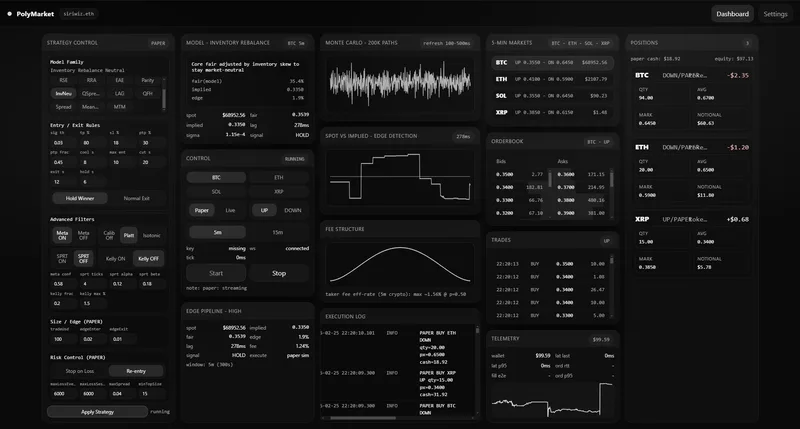 PolyMarket Wizard — Polymarket Bot 5min/15min · screenshot 1 of 1