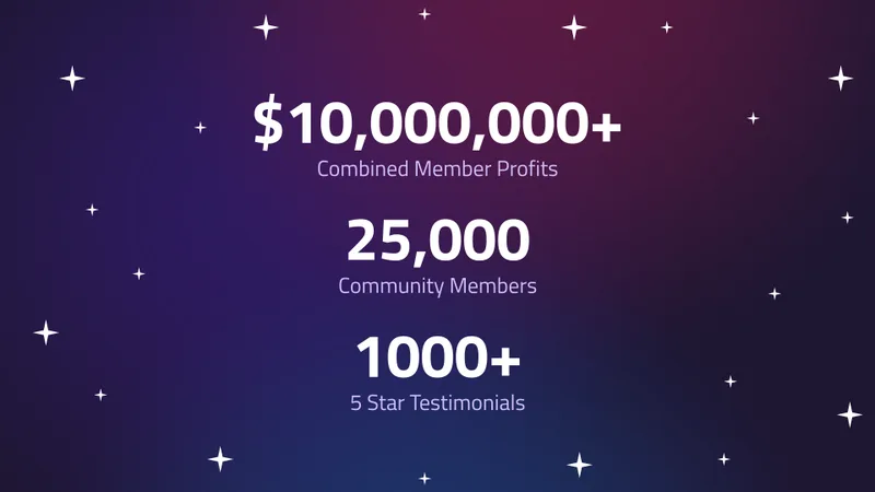 Aurora Trading — Aurora Trading Premium · screenshot 4 of 6