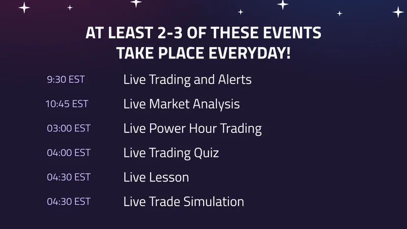 Aurora Trading — Aurora Trading Premium · screenshot 5 of 6