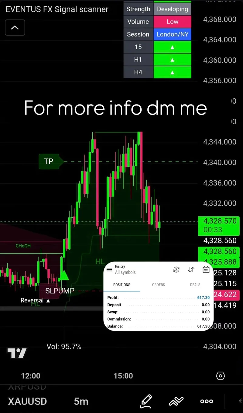 Eventus FX — Eventus FX Community · screenshot 4 of 6