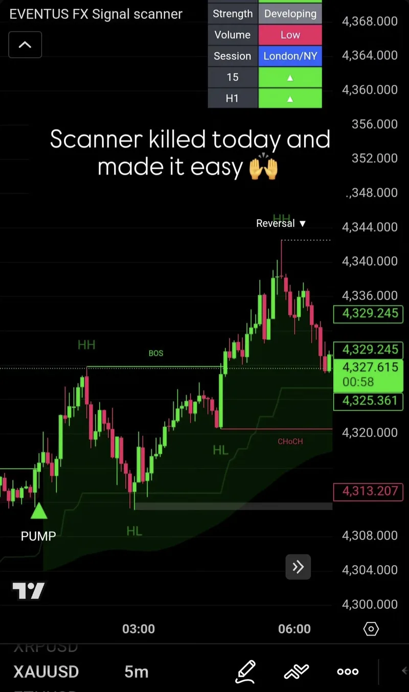 Eventus FX — Eventus FX Community · screenshot 5 of 6