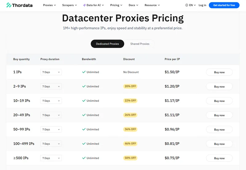 Thordata residential proxy IP — Thordata Datacenter Proxies · screenshot 3 of 4