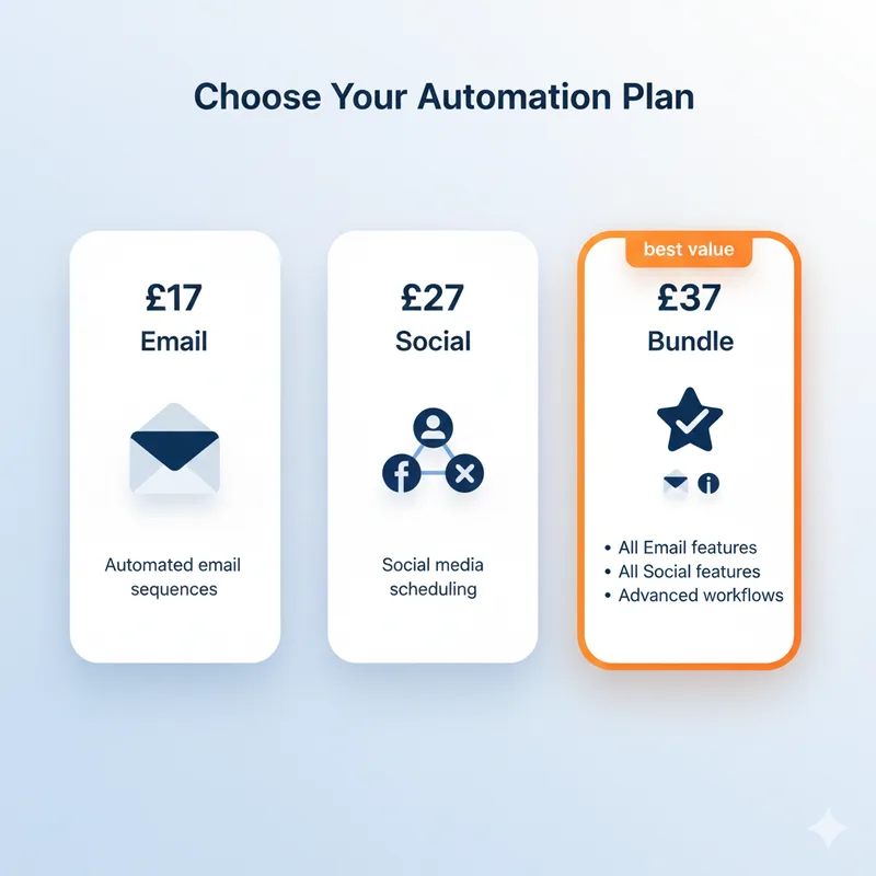 Nowasys — Business Automation Pack · screenshot 4 of 4