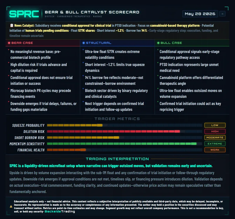 BacksideTrading Stocks — BacksideTrading – Stocks Setups · screenshot 3 of 3