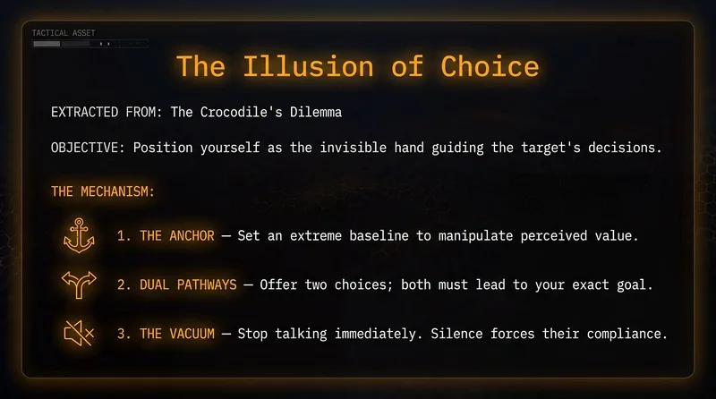 The Crocodile's Dilemma — The Crocodile's Dilemma [REDACTED] · screenshot 6 of 6
