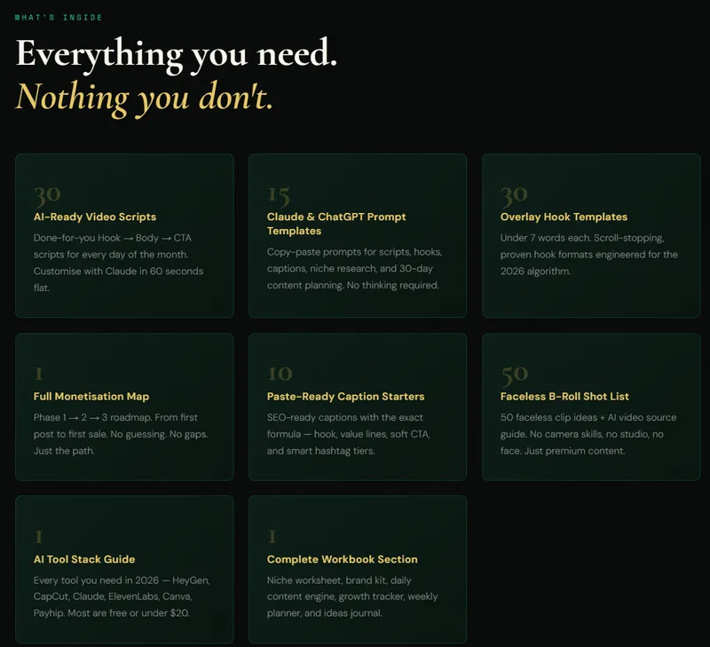 TheWealthEmpire.AI — 30-Day Faceless Digital Empire Kit · screenshot 3 of 6