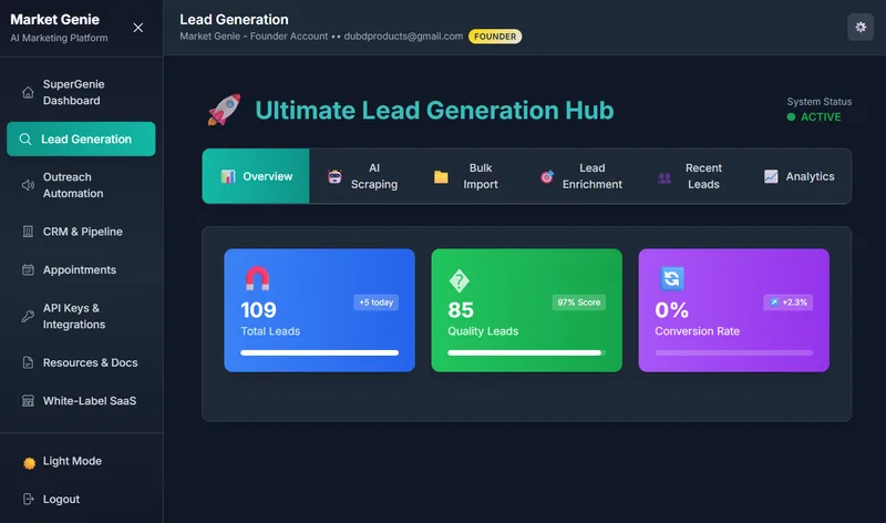 DubD Products  — Market Genie: Your AI Marketin · screenshot 4 of 6
