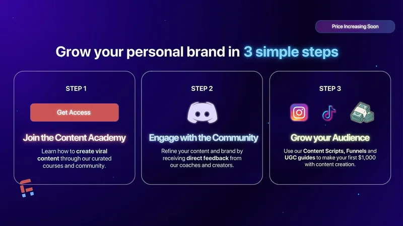 Content Academy — Content Academy 3.0 · screenshot 2 of 3