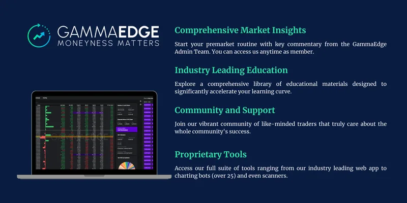 GammaEdge — GammaEdge Premium · screenshot 1 of 2