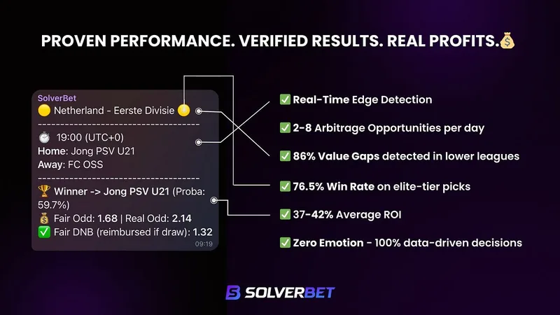 solverbet.bot — Solverbet Pro · screenshot 2 of 3