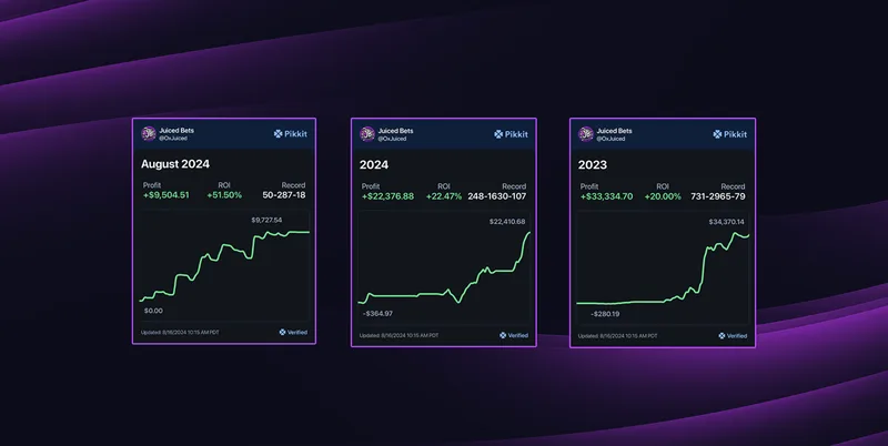 Juiced Bets — Juiced Bets Betting Course · screenshot 2 of 3