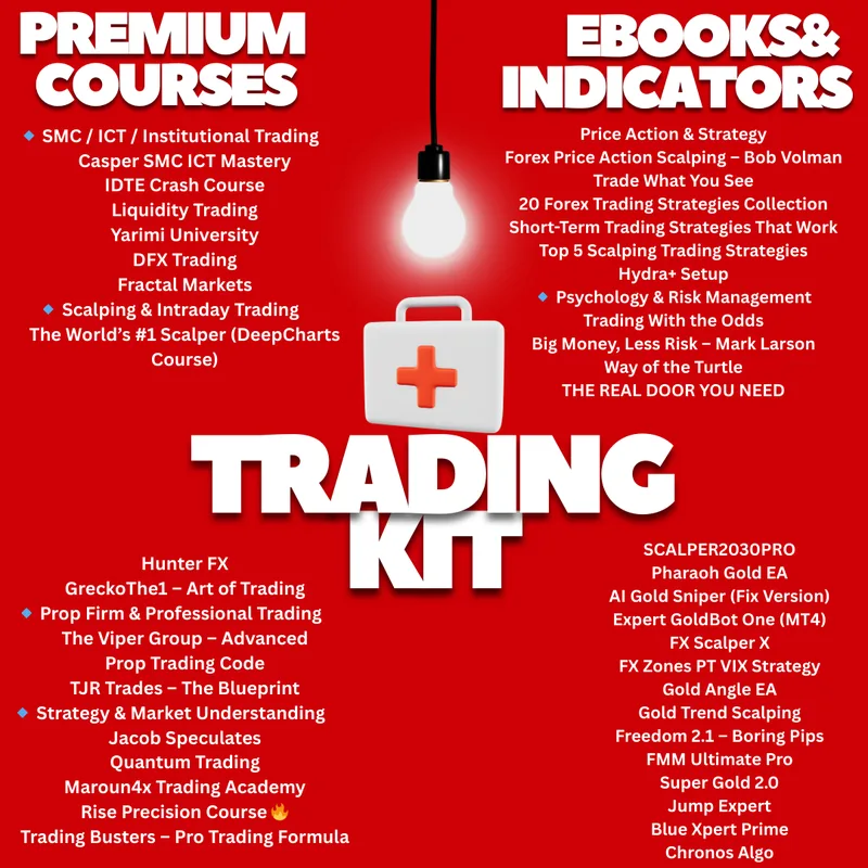 TradingWisdom Academy — Trading Kit (Bundle) · screenshot 2 of 5