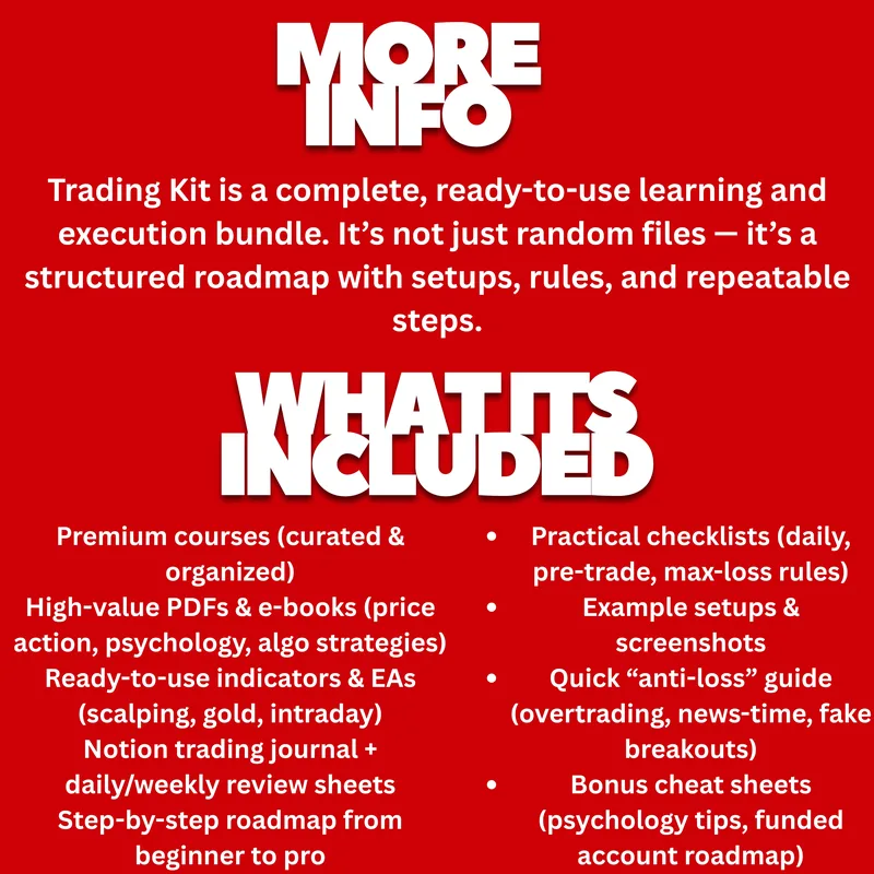 TradingWisdom Academy — Trading Kit (Bundle) · screenshot 3 of 5