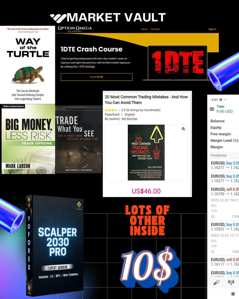 TradingWisdom Academy — Trading Kit (Bundle) · screenshot 5 of 5