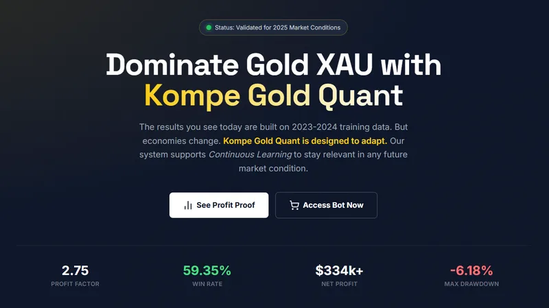 Kompe Gold Quant — Monthly Kompe Gold Signal · screenshot 2 of 2